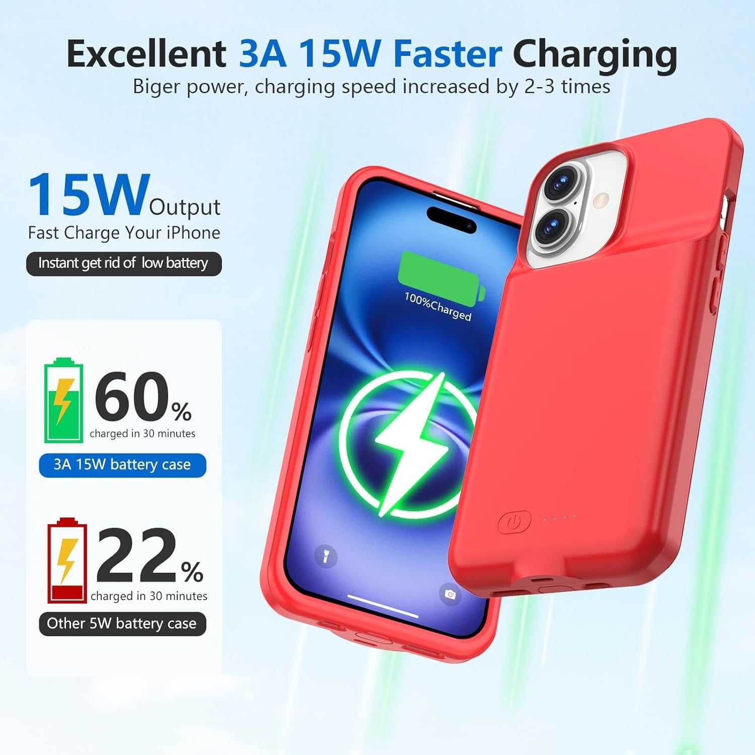 Калъф с батерия BOPPS за iPhone 16-6,1 инча, 15 W, 8500 mAh - червен