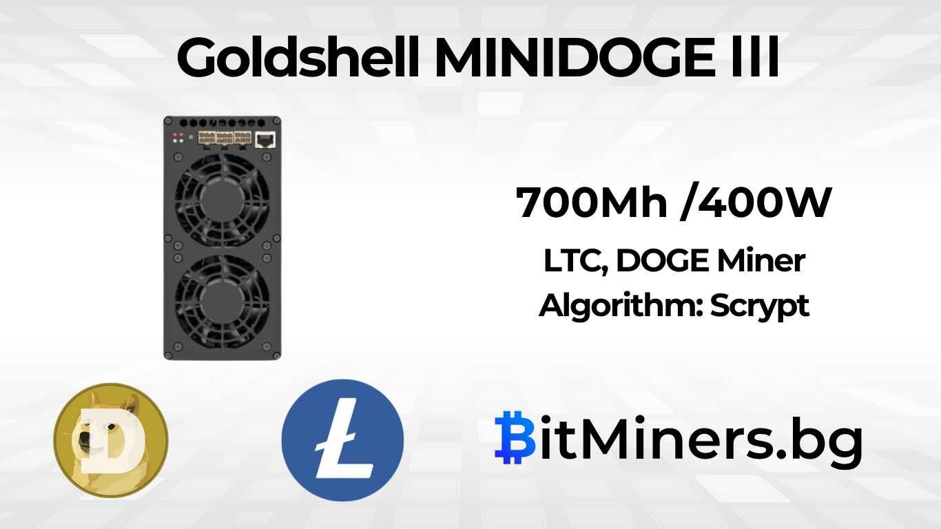 Goldshell Minidoge III
