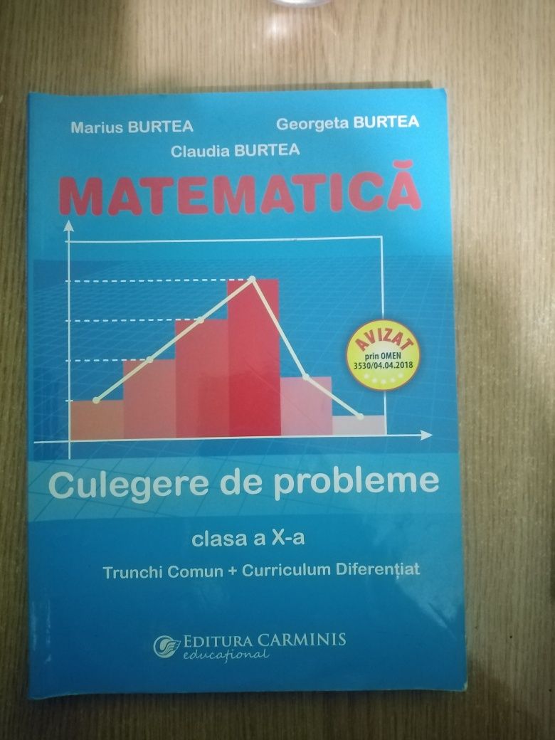 Cărți / culegeri matematica