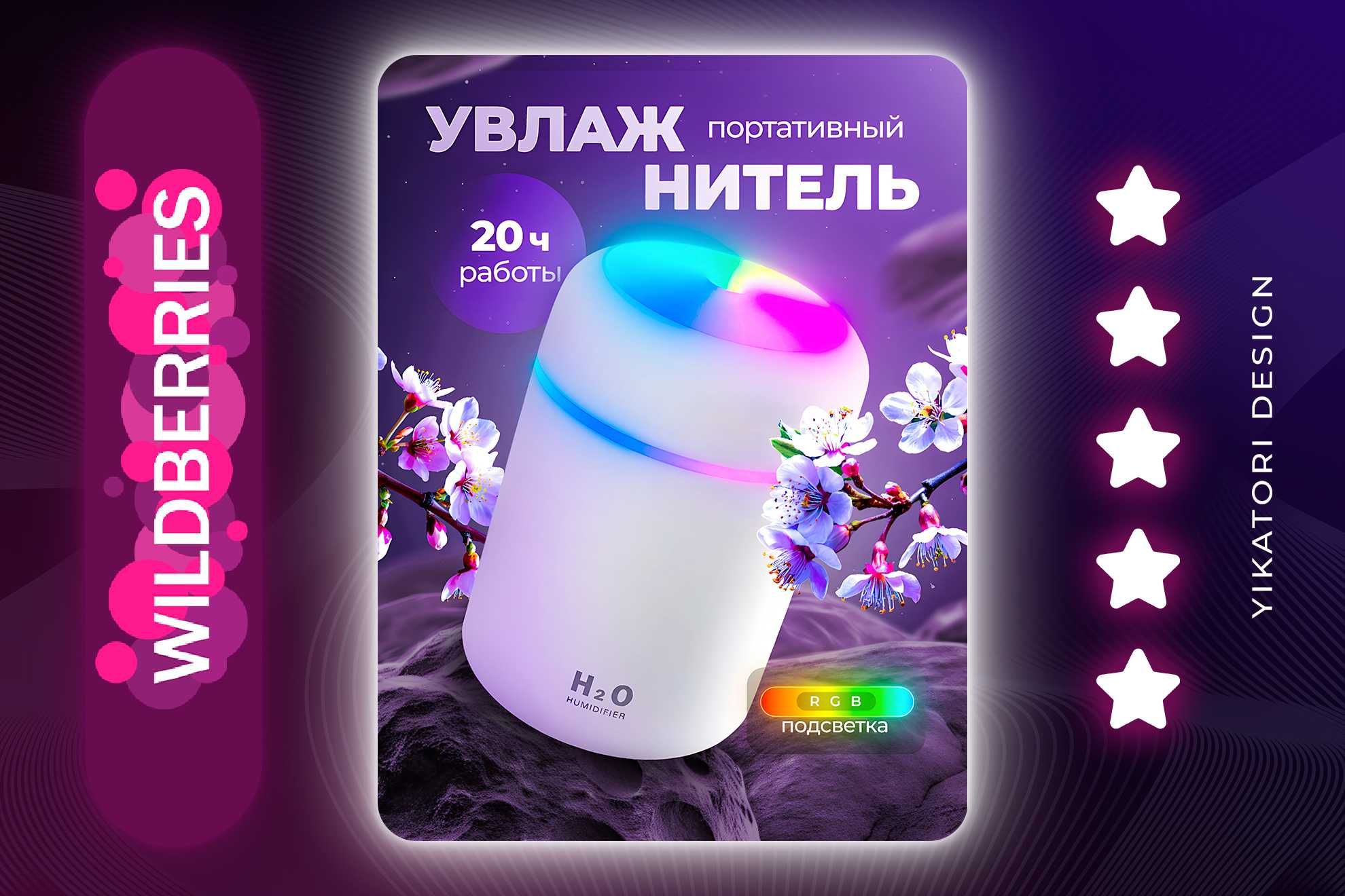Качественная инфографика для маркетплейсов. Uzum, WB, OZON, Yandex