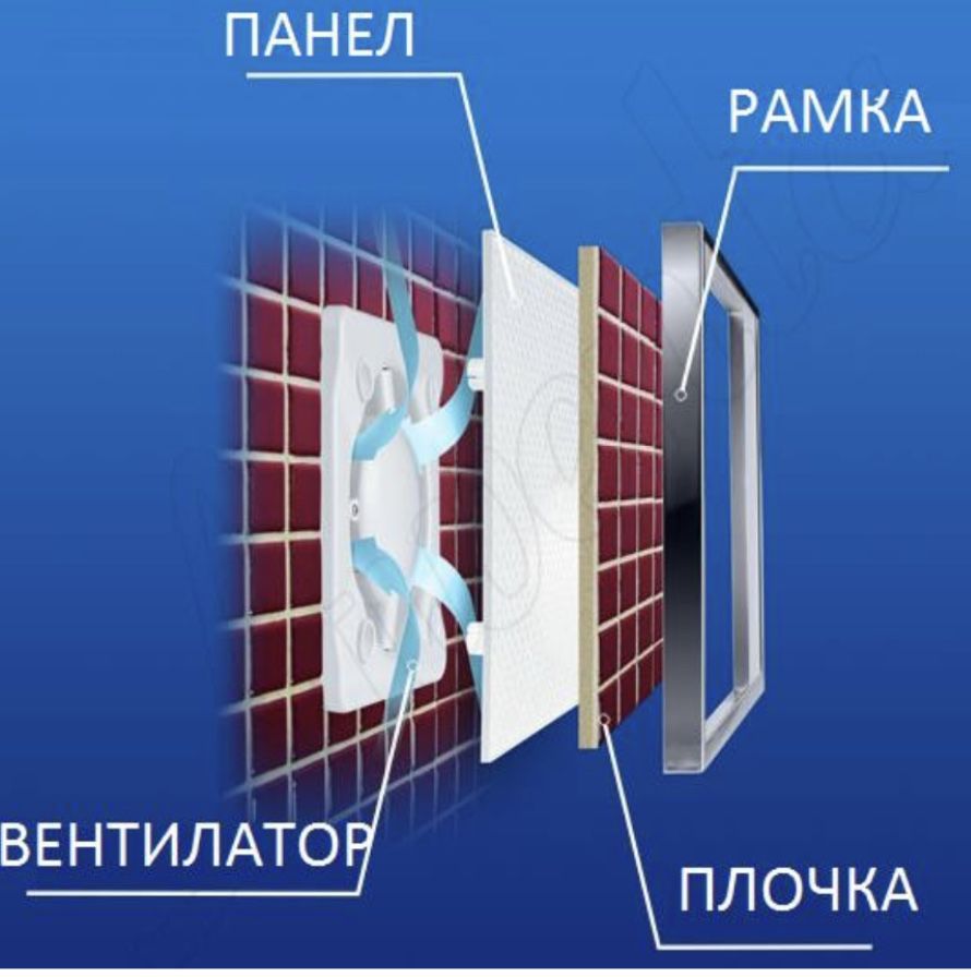 Вентилатор за баня с  вграждане на ПЛОЧКА + Клапа
