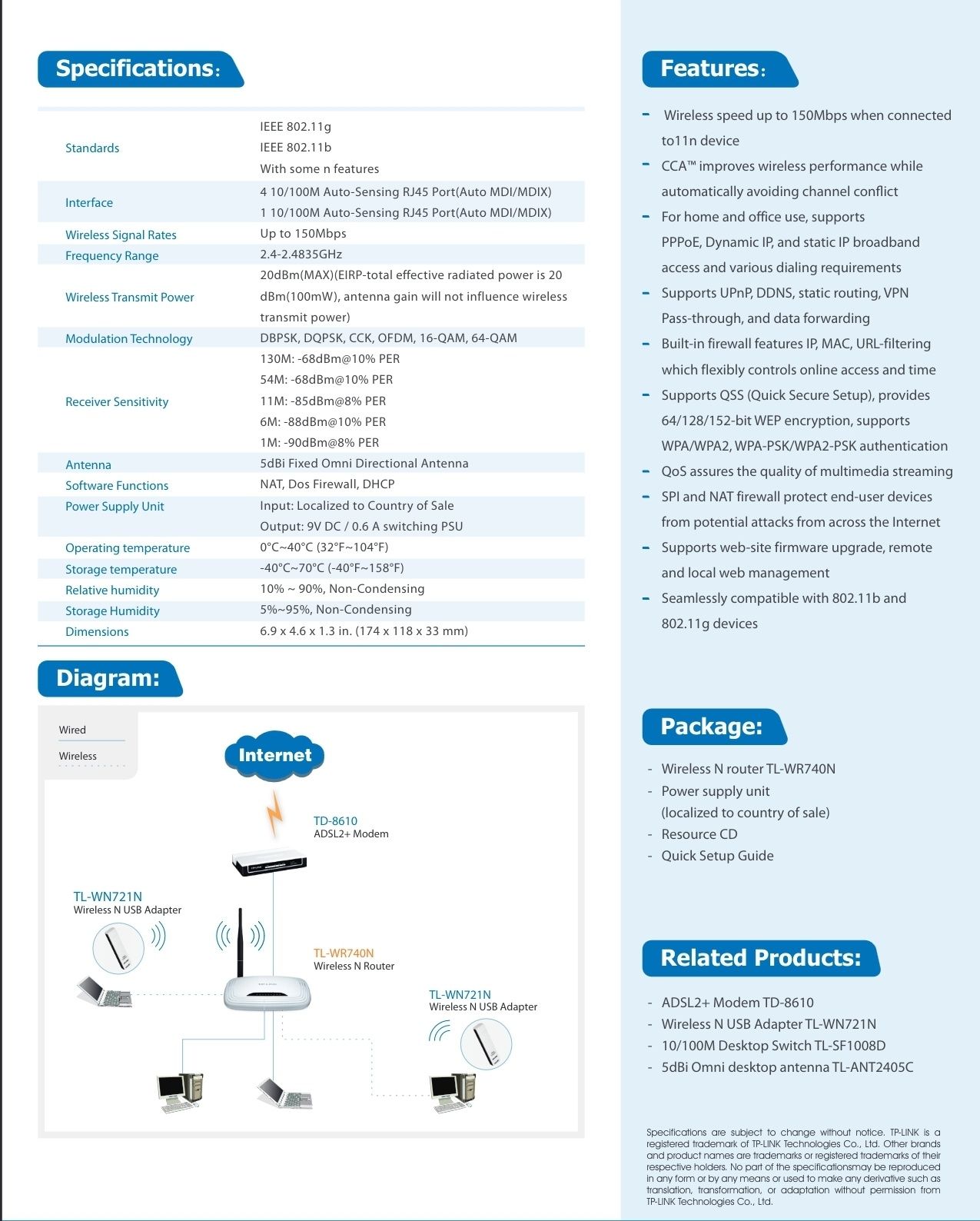 Рутер TP-Link TL-WR740N