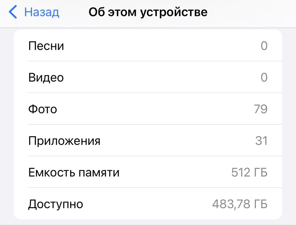 Iphone XS Max 512