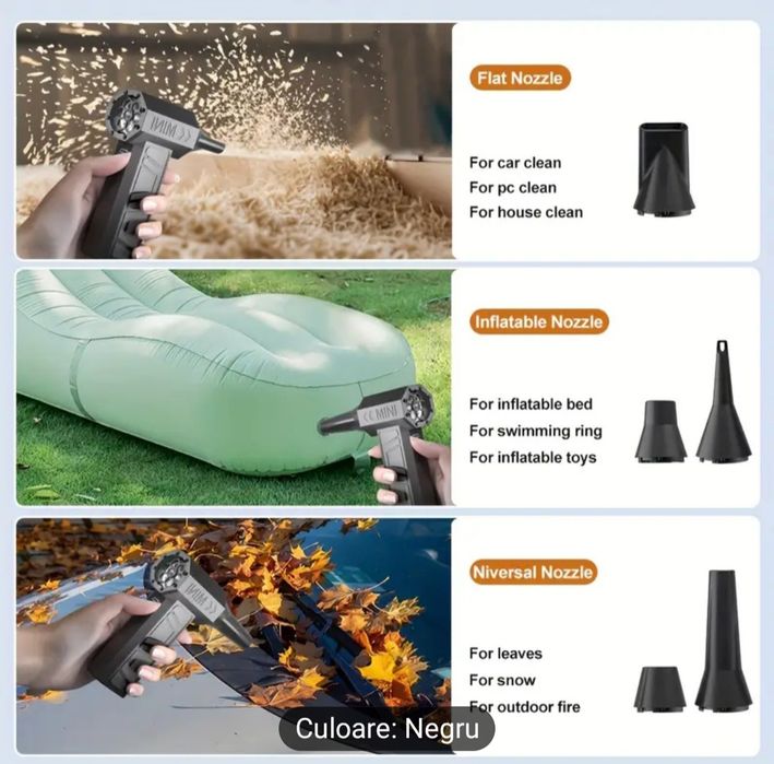 Mini - suflantă - portabilă