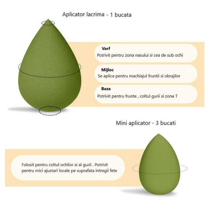 seturi Buretei machiaj, Face Pămînt etc/7 bureti