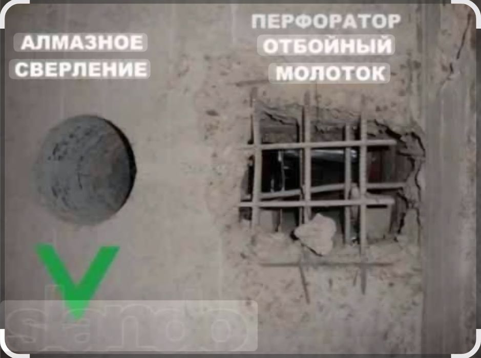 Алмазное бурение