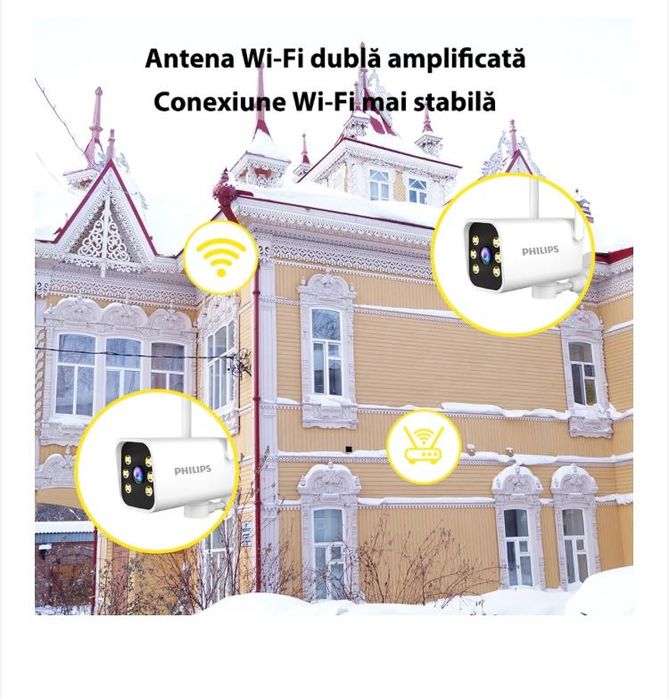 Камера за видеонаблюдение PHILIPS