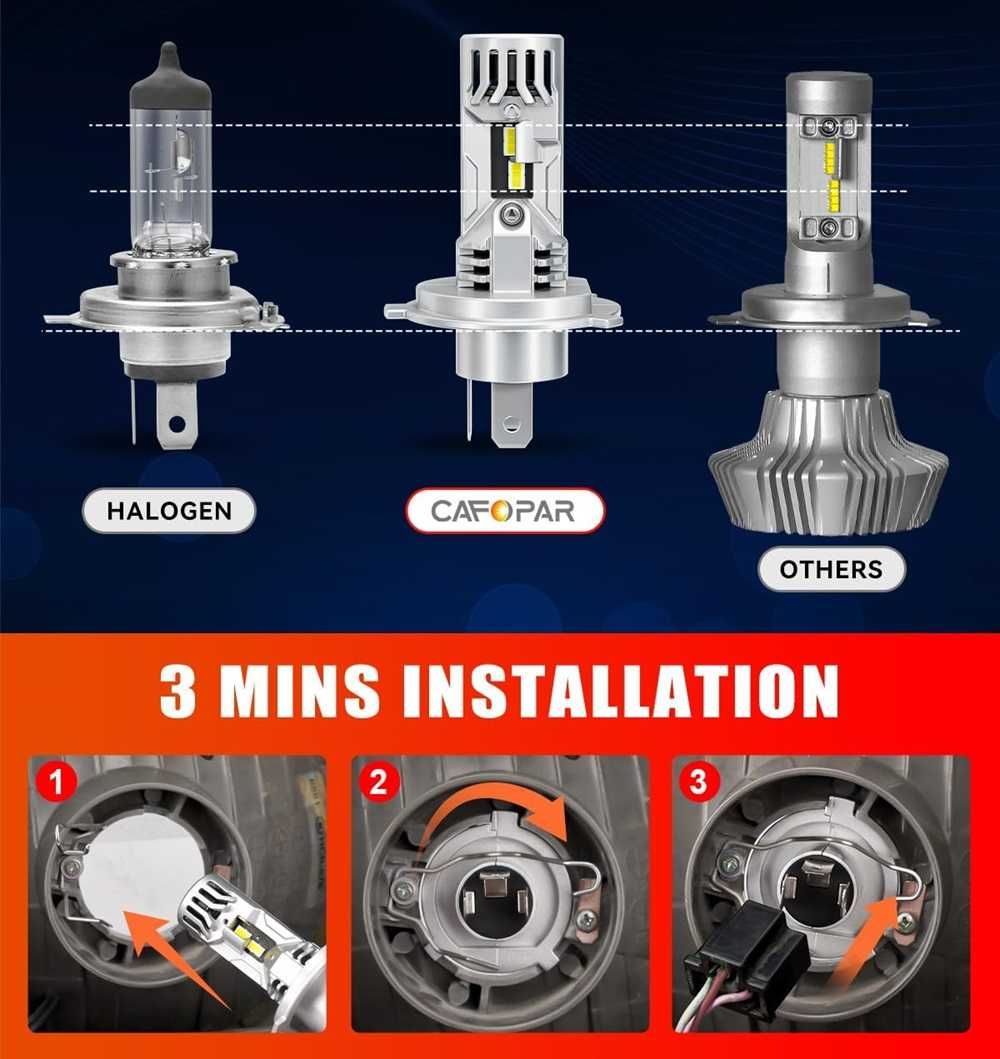 LED Мини Диодни крушки H4, 12V, Canbus с вграден вентилатор.