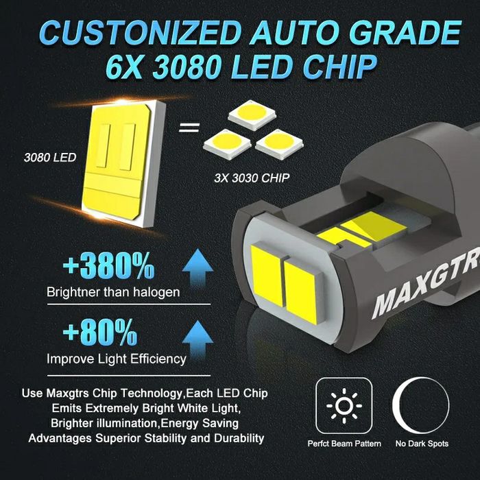 Set Două Becuri Led T10-W5W Can-bus 100% Lumină Alb-Rece