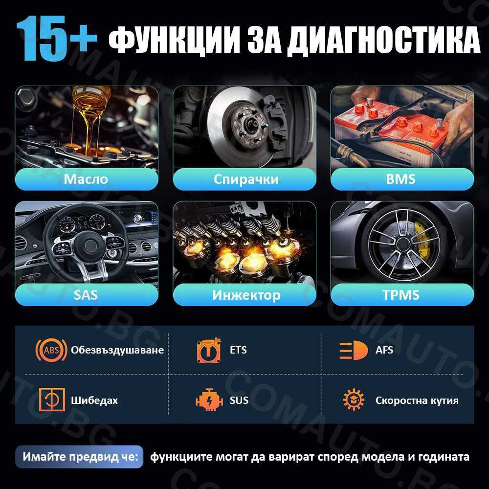 2025 Ediag Elite OBD2 диагностика Mucar Thinkdiag Thinkcar