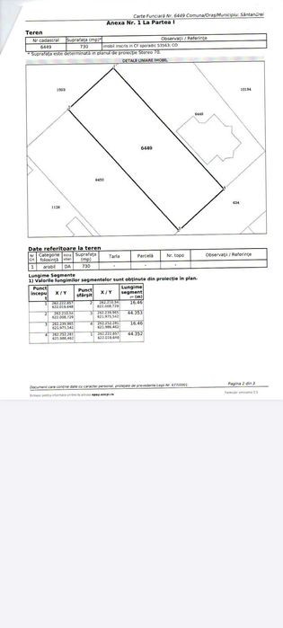 Teren de vanzare in Santandrei Bihor