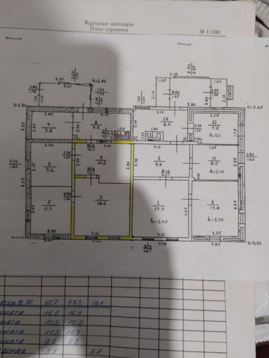 Продам дом трех комнатный