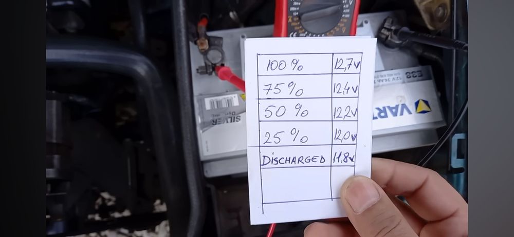 Baterie acumulator Varta Silver Dynamic AGM 70ah