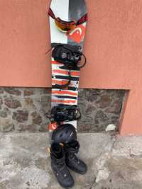 Echipament Snowboard