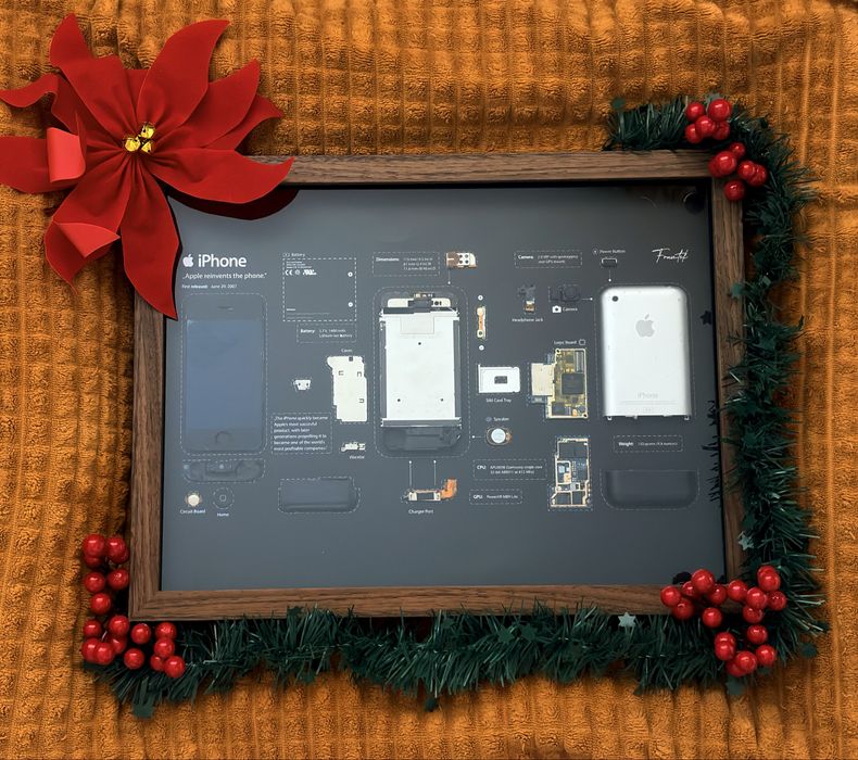 Tablou iphone 2g 3gs iphone 11