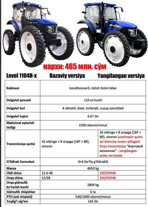Trakro Lovol 1104 (Katta balon) (60/76 va 90 Qator) - Lizing