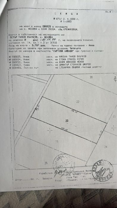 Продавам ниви в село Желява