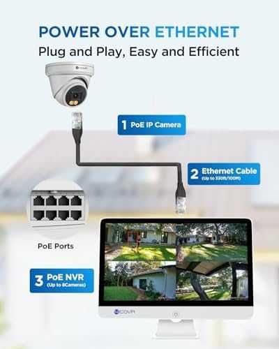 Нова CCTV 4K охранителна система с цвят нощно виждане и 2-Way Audio