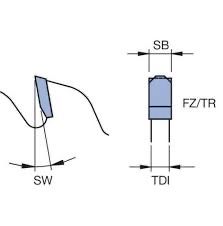 Panza circular litz 400
