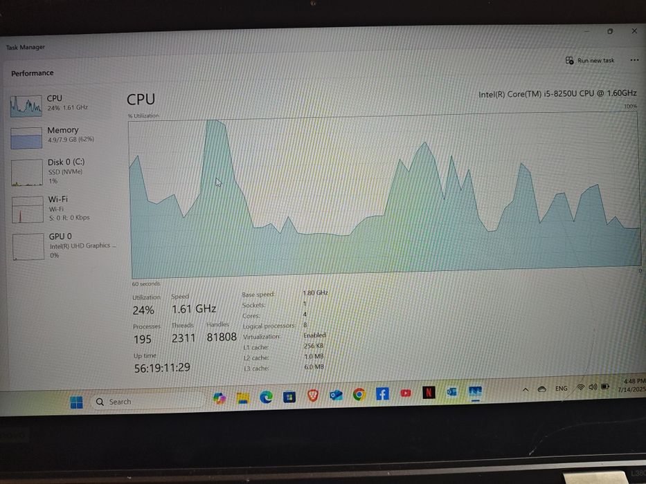 Lenovo ThinkPad L380 Yoga 13.3 inch Full HD