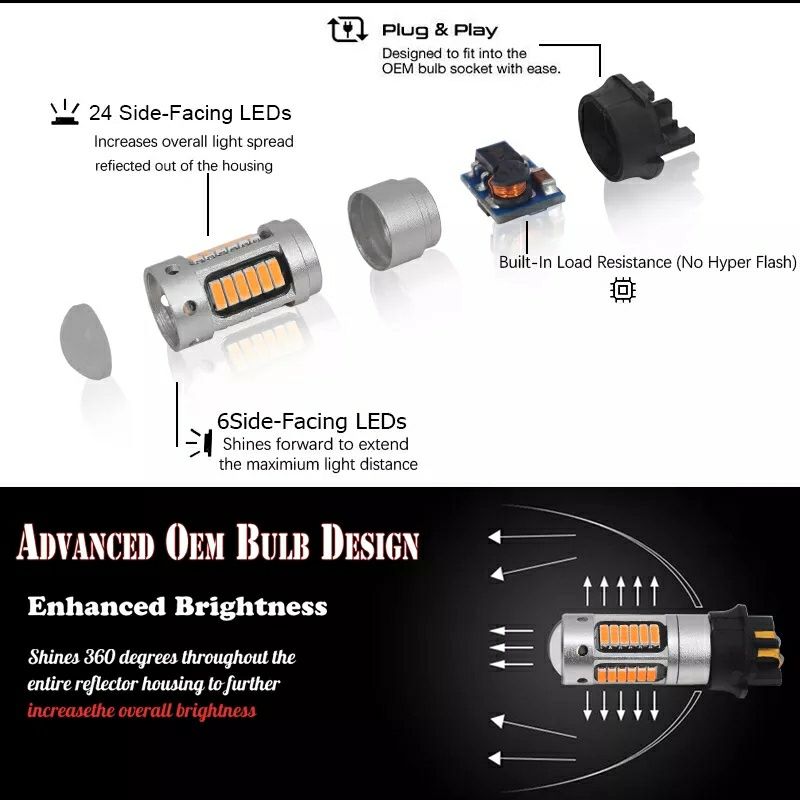 Becuri Led Semnal/Poziții PW24W Can-bus/3000k-6000K BMW/AUDI/Golf