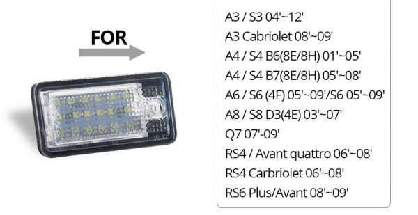 Set 2 Lampi numar LED pentru Audi A3, A4 B6 /B7, A6 4F, Q7, A8