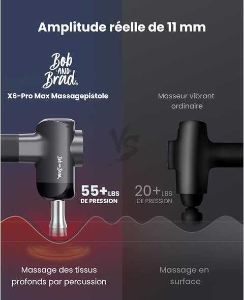 Pistol de masaj cald și rece, Bob and Brad X6 Pro Max cu jet de 11 mm