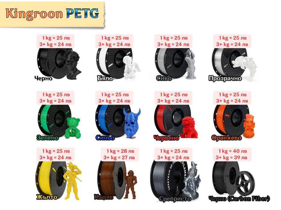 Filament филамент Нишка за 3D принтер Printer PLA PETG ABS NYLON TPU