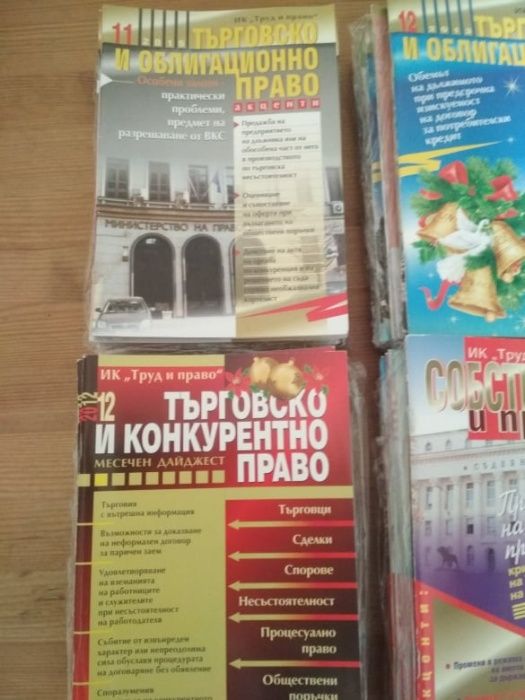 Сп.Търговско и Облигационно право, Собственост и Право