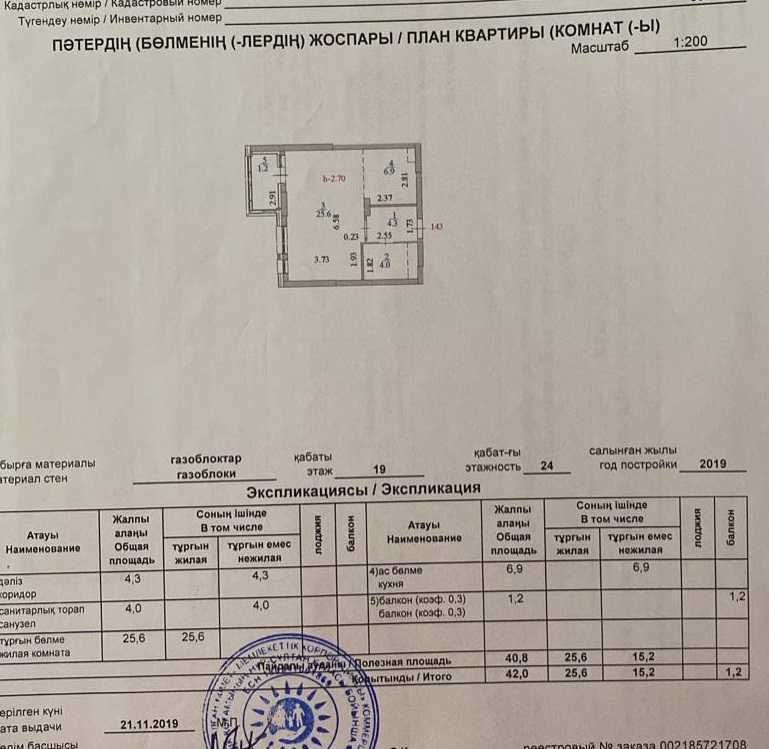 Продам Квартиру 2-комн. Левый берег, Ботанический Сад, Времена г. Лето