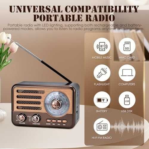 Ново Преносимо радио Bluetooth FM/AM/SW MP3 плейър USB TF фенерче
