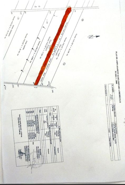 Teren de inchiriat Rudeni Chitila