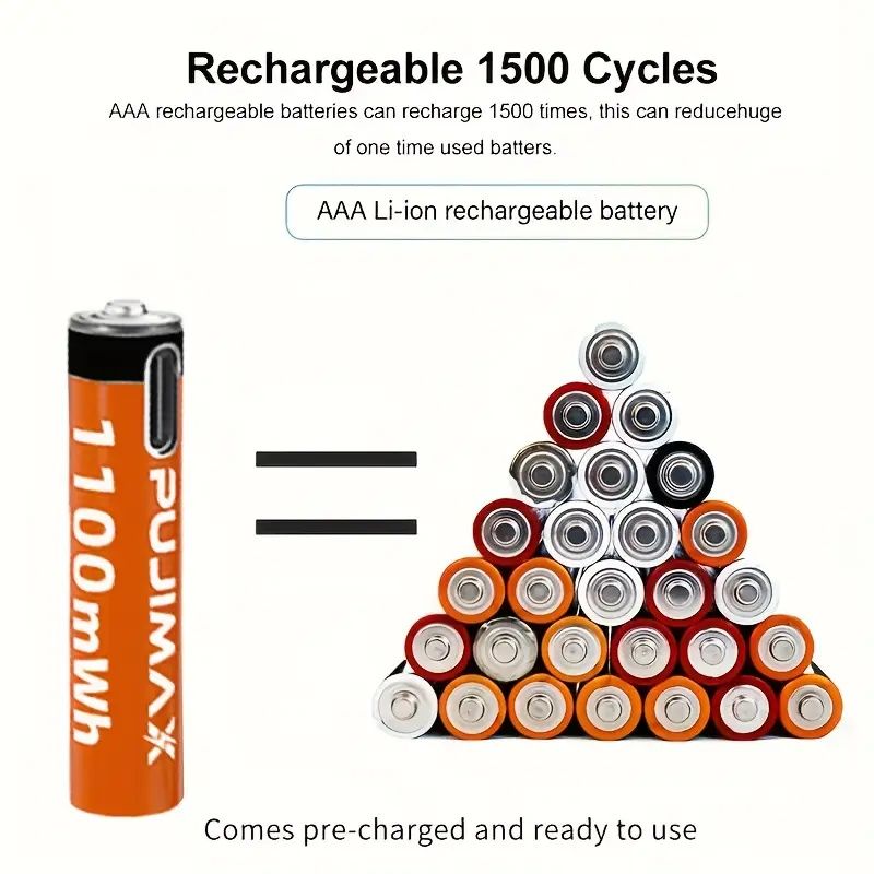 Li-Ion акумулаторна батерия PUJIMAX 1.5V AАА 1100mWh/АА 3400mWh USB-C