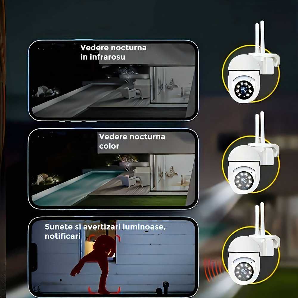 Camera De Supraveghere, Full HD, Night-Vision,Alerte,Detectare miscare