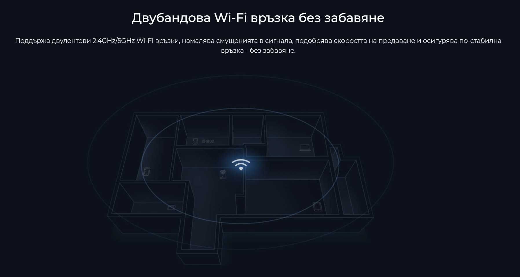 Xiaomi Mi 360° Home Security Camera 2K Pro