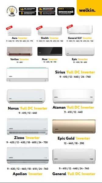 Кондиционеры Midea & Welkin