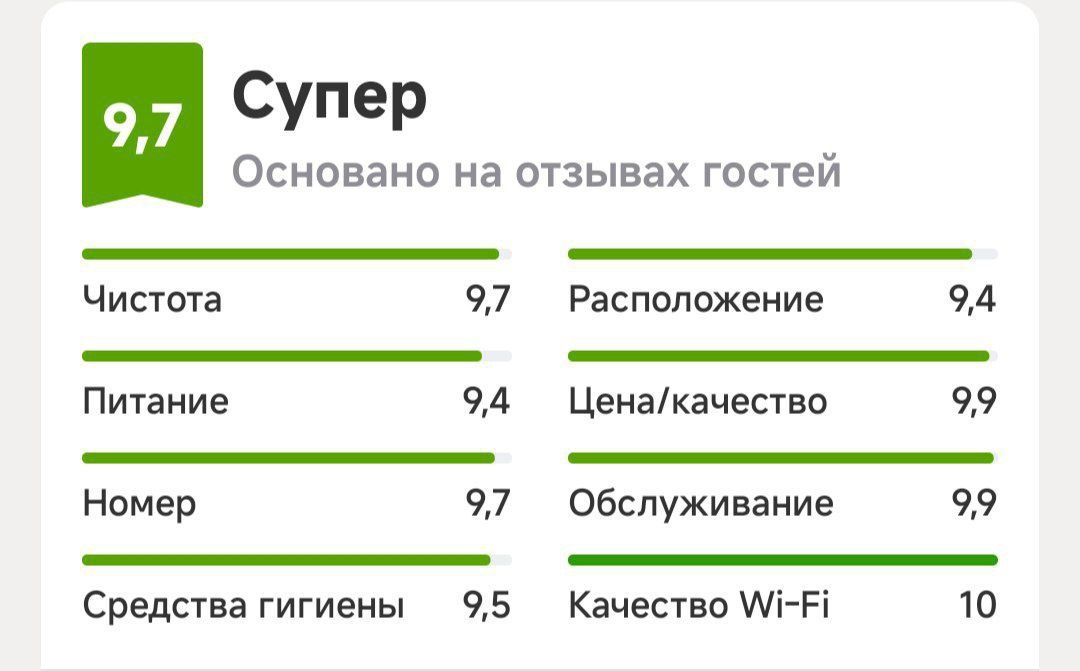 Успейте - ограниченное предложение