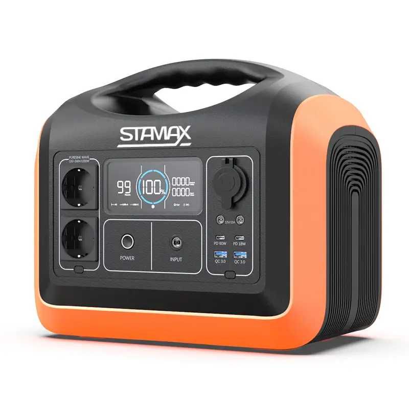 Statie de incarcare STAMAX 1200W