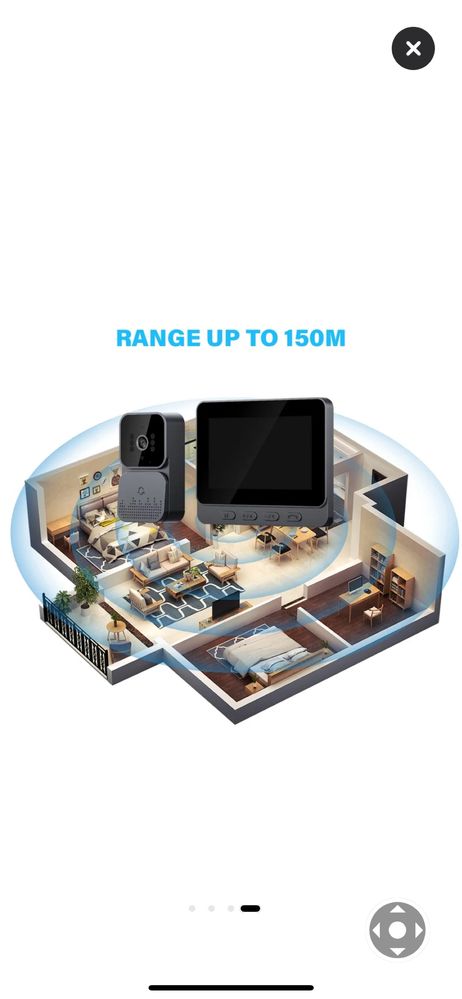 Sonerie cu Ecran,videointerfon. Camera FHD.NOU,Livrare Doar 10 Lei