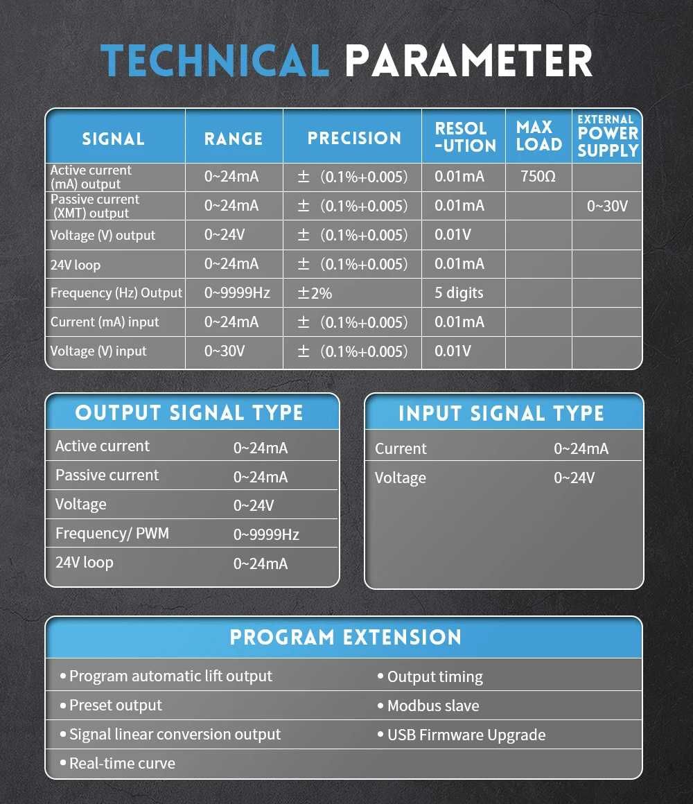 Преносим генератор на сигнали FNIRSI SG-003A PWM изход 0-9999Hz