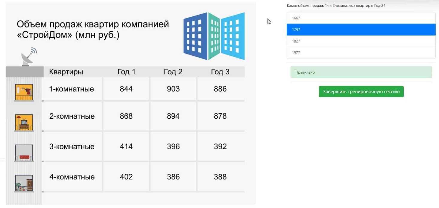 Procter&Gamble, Big 4, Big Four, McKinsey и др. - сборники