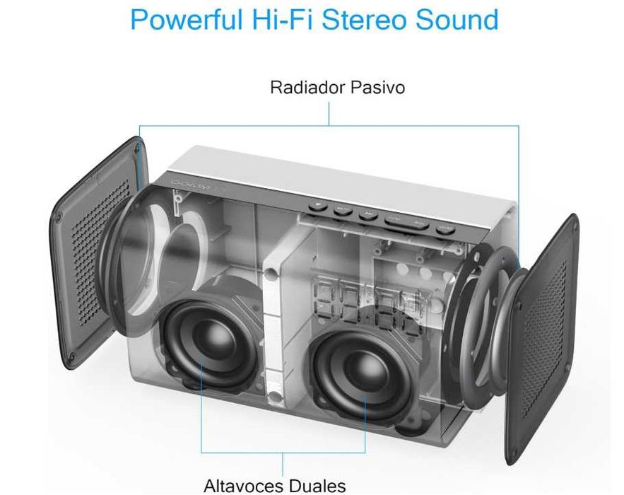 Boxa GGMM E3 Bluetooth WIFI Aux AMAZON Alexa 4 difuzoare