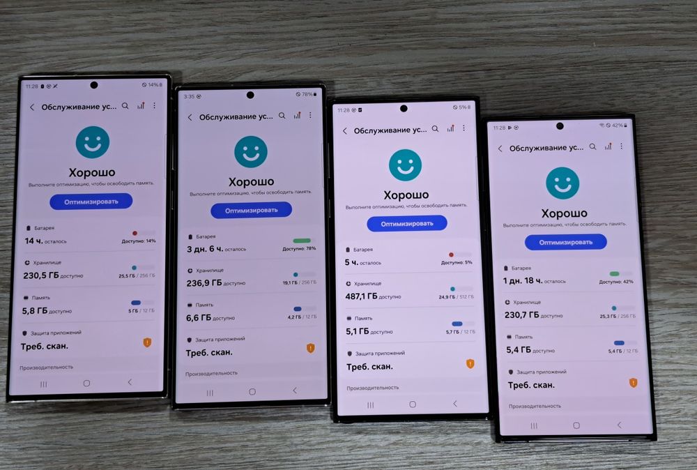 Samsung S23 Ultra xotirasi 12/256GB