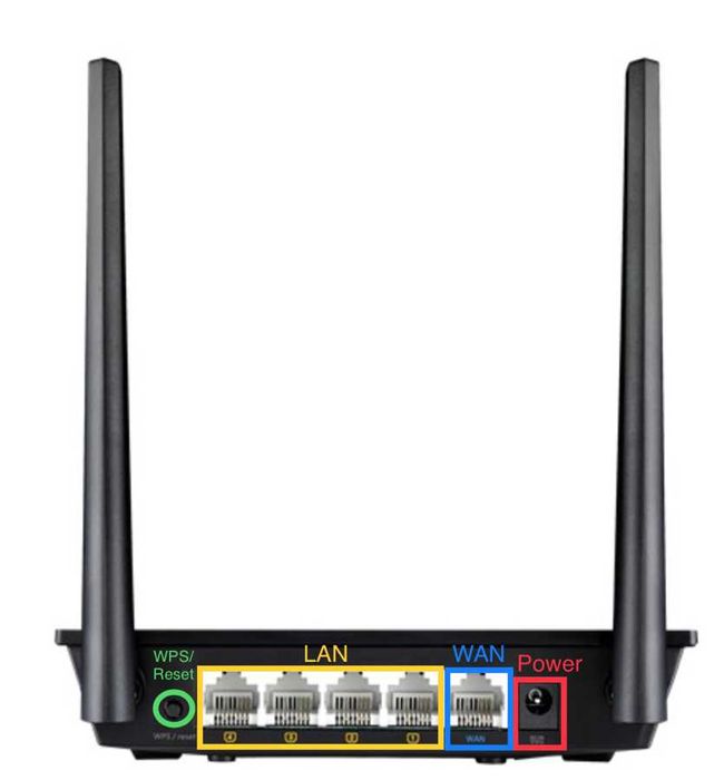 Router wireless ASUS RT-N12+ AP/Range Extender sigilat in cutie NOU
