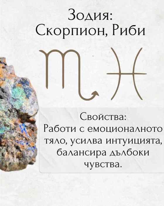 Линарит с Азурит, Тенантит, Тиролит и Тенорит