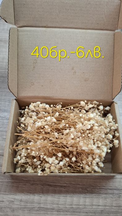 Материали за свещи