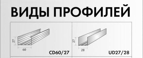 Профиле Направляющие Ж и У (6х27) (27х28) Profillar J va U