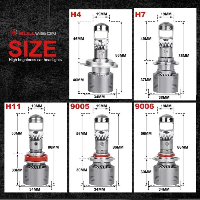 Kit Becuri Led H7 cu LUPA 19mm 140w 26.000 Lumeni/set 6000k Canbus