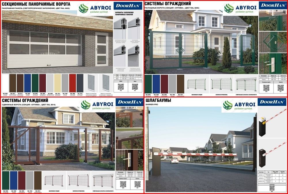 Автоматические ворота, рольставни, двери
