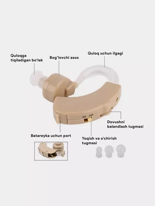 Eshitish aparati - Cyber Sonic Sound Amplifier